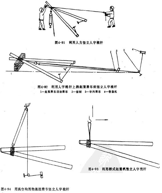 人字桅桿豎立的方法