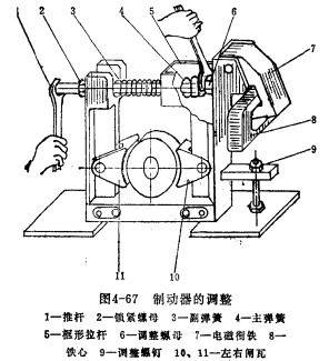 提升機