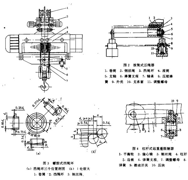 大噸位葫蘆構(gòu)件