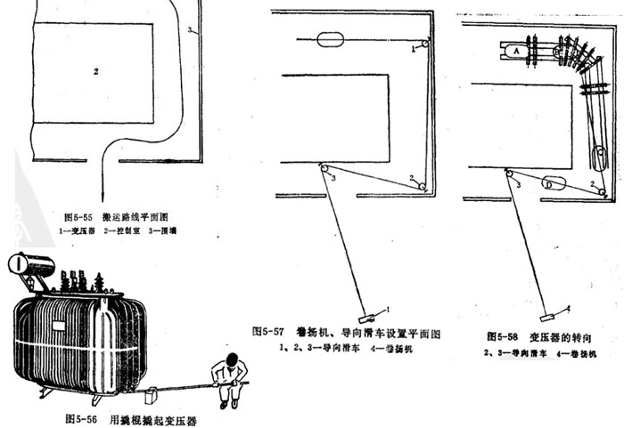 中型變壓器的平地拖運