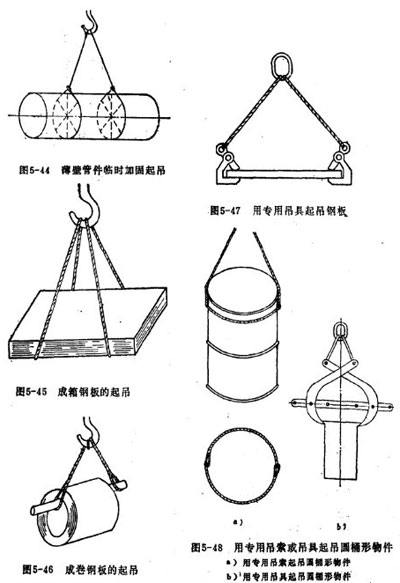 其他重物的起吊