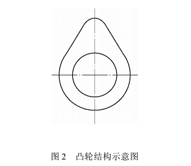 排繩裝置結(jié)構(gòu)圖